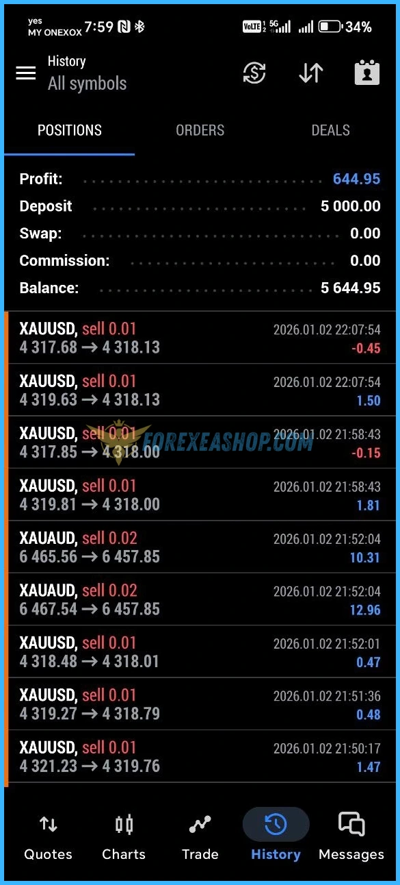 BTX SCALPER PRO Reviews2