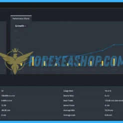 Currency Pros Breakout EA Reviews3