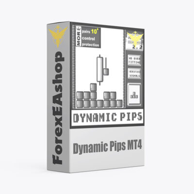 Dynamic Pips MT4