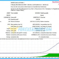 Eclipse Trading Reviews1