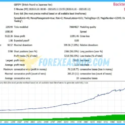 Eclipse Trading Reviews2