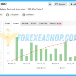 Galaxy AI Gold Reviews