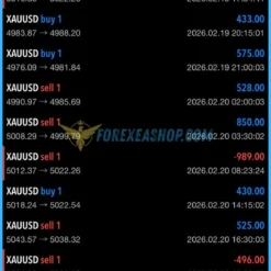 Golden Times EA Reviews