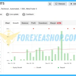 Immortal Dynasty EA Reviews