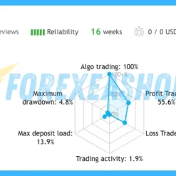 Vortex Turbo EA Reviews3