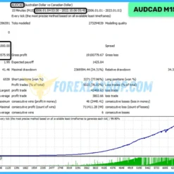 Waka Waka EA MT5 Reviews1