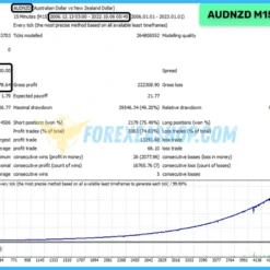 Waka Waka EA MT5 Reviews2