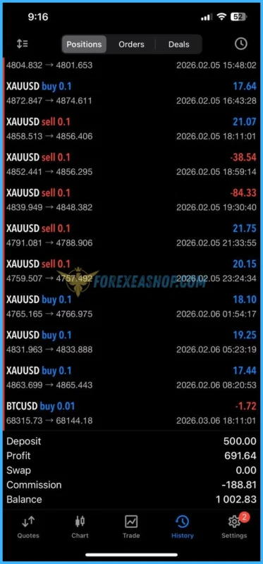 Alpha Striker F1 Results1