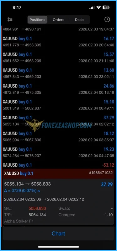 Alpha Striker F1 Results2