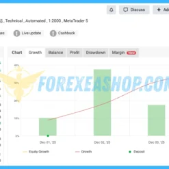 Alpha Striker F1 Reviews1