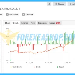 Alpha Striker F1 Reviews3