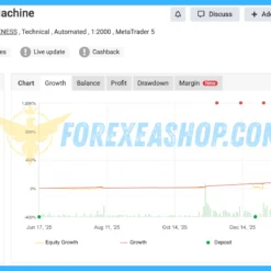 Alpha Tactical Machine BOT Reviews