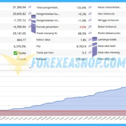 Inova Prime EA Reviews1