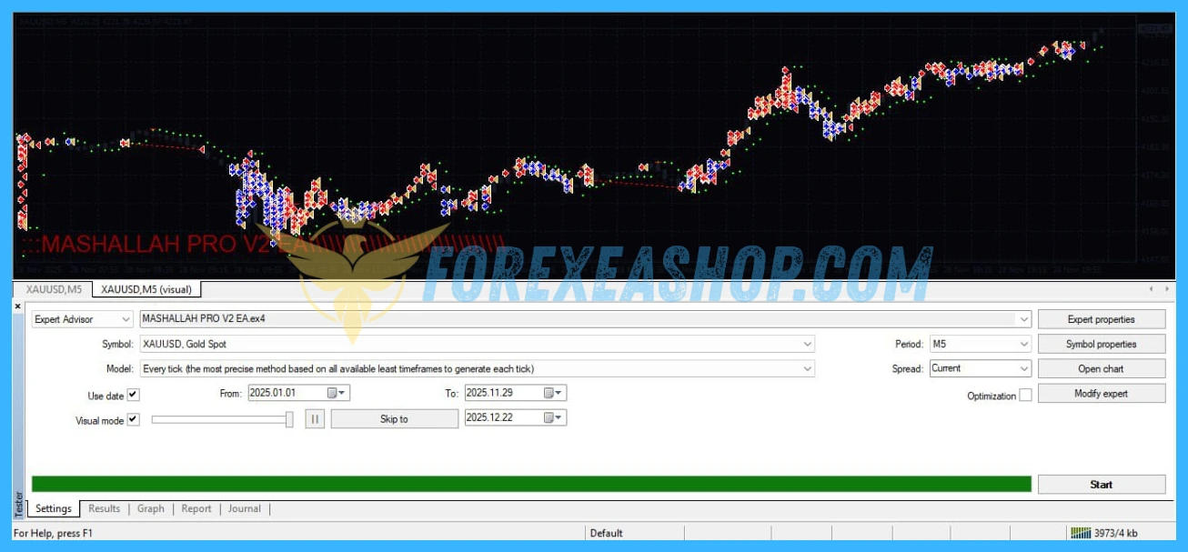 MASHALLAH PRO V2 EA Reviews1