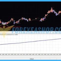 MASHALLAH PRO V2 EA Reviews2