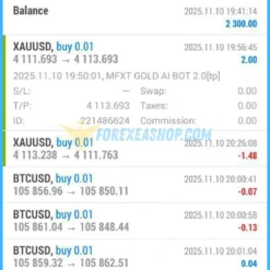 MFXT GOLD AI BOT Results2