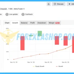 MFXT GOLD AI BOT Reviews