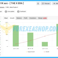 MFXT GOLD AI Reviews