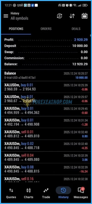 New Stoploss Royal Pips Reviews2