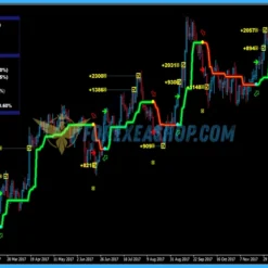 PipFinite Trend PRO Reviews2