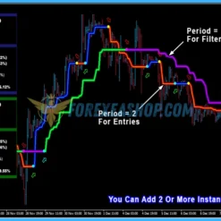 PipFinite Trend PRO Reviews3