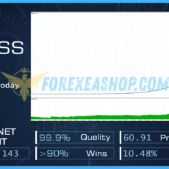 AI Gold Trading MT5 Backtesting