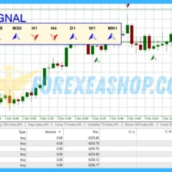 Alpha Trade Signal Pro Reviews33