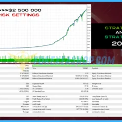 Aura Ultimate EA Backtesting2