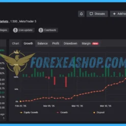 BTC X EA Reviews2