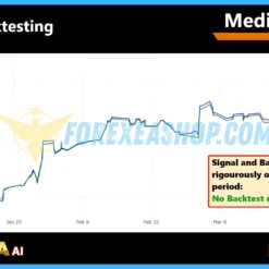 Gold Zilla AI MT4 Prop Firm1