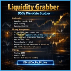 Liquidity Grabber EA Reviews1