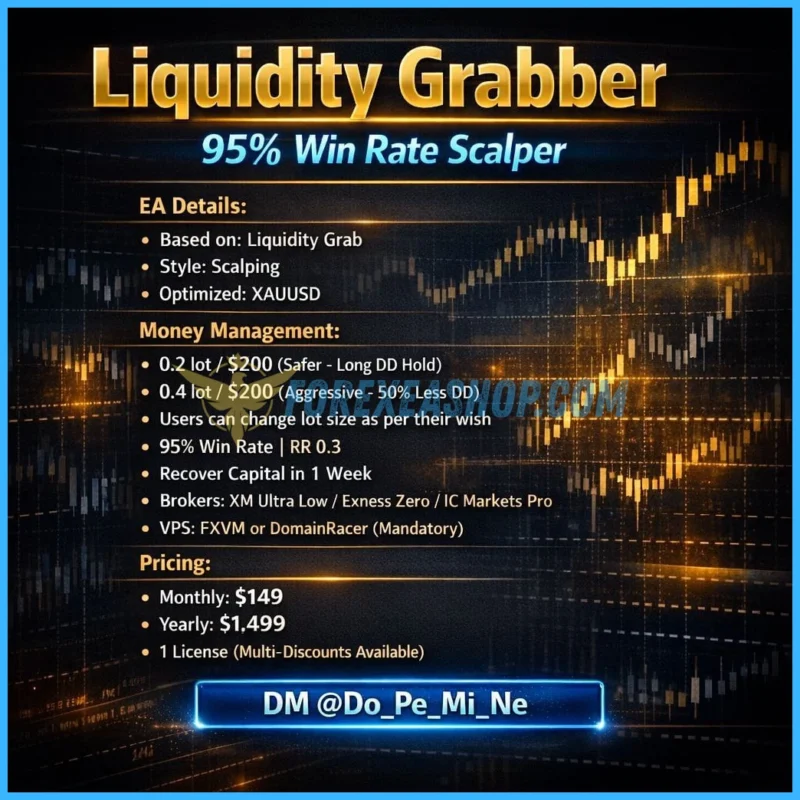 Liquidity Grabber EA Reviews1