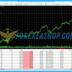 Liquidity Grabber EA Reviews3