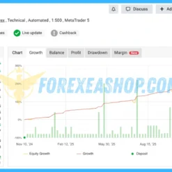 Market Master EA Reviews