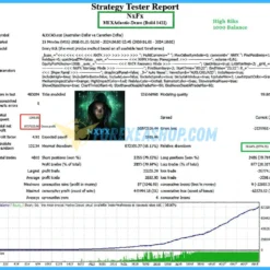 NXFX Scalper Reviews