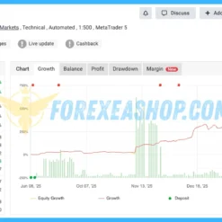 Robofxea Pro MT5 Reviews1