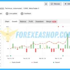 SuperBotLive Verified Myfxbook Results1