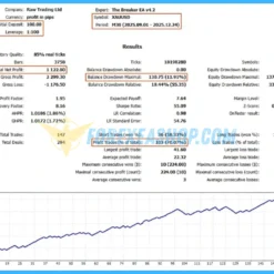 The Breaker EA Reviews