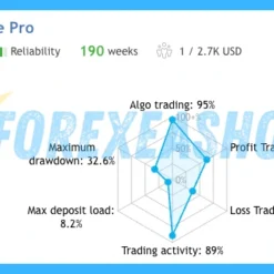 The Gold Reaper EA Reviews1