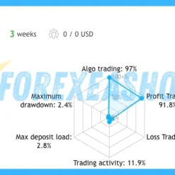 Gold Strike AI Reviews1