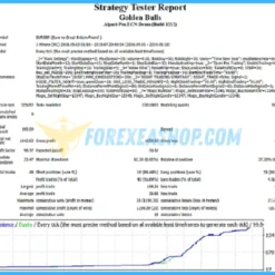 Golden Bulls GOLD Reviews
