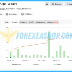 Hedge Fund Algo Reviews1