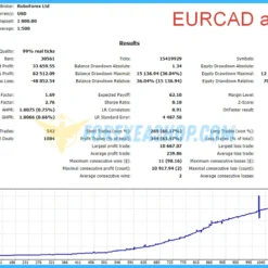 New Smarthedge Backtesting2