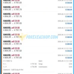 Gold Scalp AI Bot Reviews2
