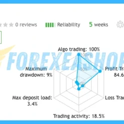 Quantum OmniGold Reviews1