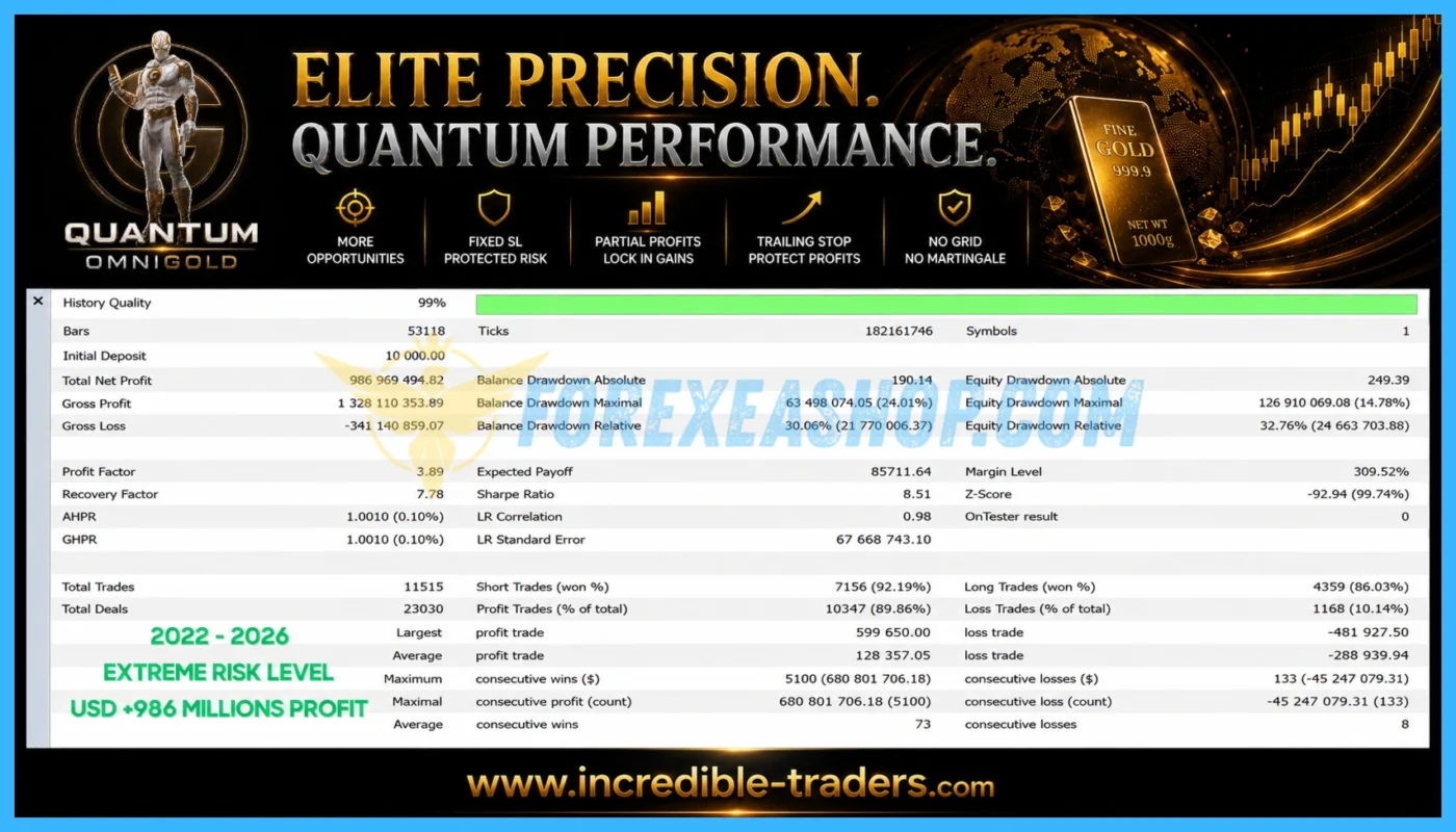 Quantum OmniGold Reviews2