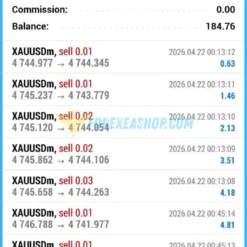 Gold Liquidity EA Reviews1