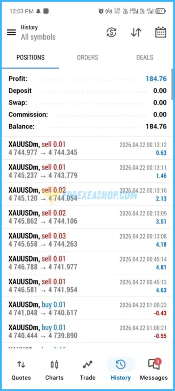 Gold Liquidity EA Reviews1