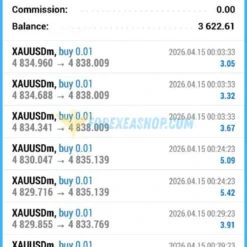 Gold Liquidity EA Reviews2