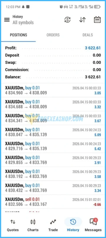 Gold Liquidity EA Reviews2